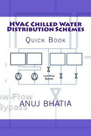 HVAC Chilled Water Distribution Schemes: Quick Book