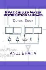 HVAC Chilled Water Distribution Schemes: Quick Book
