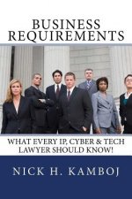 Business Requirements: What Every Ip, Cyber & Tech Lawyer Should Know!