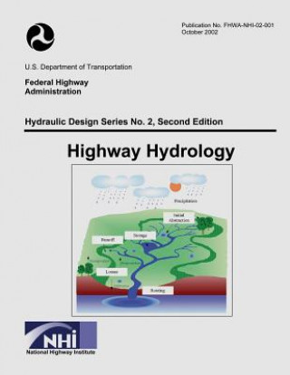 Highway Hydrology