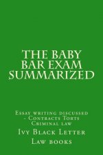 The Baby Bar Exam Summarized: Essay writing discussed - Contracts Torts Criminal law