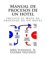 Manual de procesos de un hotel: Incluye el mapa de procesos de un hotel