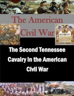 The Second Tennessee Cavalry in the American Civil War
