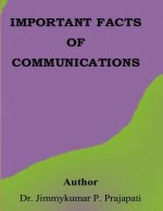 Important facts of communication