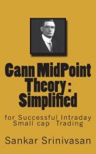Gann MidPoint Theory: Simple Mathematical calculations for Intraday trading