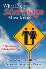 What Every Marriage Must Know: A Roadmap to Marital Success
