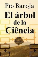 El árbol de la Ci?ncia