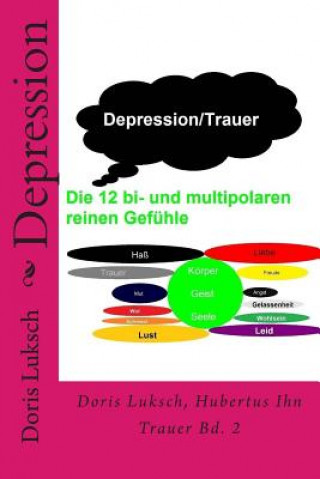 Depression: Trauer Bd. 2