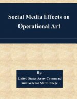 Social Media Effects on Operational Art