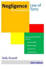 Negligence the law explained: Duty breach and causation for physical harm, economic loss and psychiatric harm