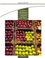 The Effects of Potential Cuts in SNAP Spending on Households With Different Amounts of Income
