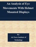 An Analysis of Eye Movements With Helmet Mounted Displays