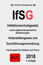 IfSG: Infektionsschutzgesetz