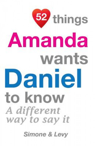52 Things Amanda Wants Daniel To Know: A Different Way To Say It