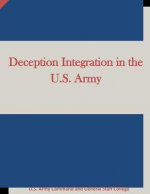 Deception Integration in the U.S. Army