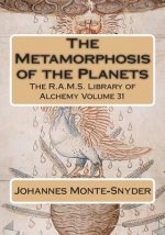 The Metamorphosis of the Planets