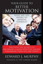 Your Guide to Better MOTIVATION