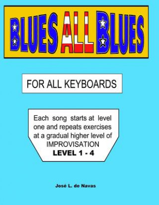 BLUES all BLUES