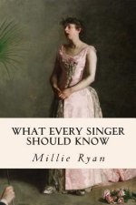 What Every Singer Should Know