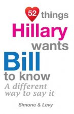 52 Things Hillary Wants Bill To Know: A Different Way To Say It