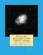 Binary star discoveries in the URAT1 catalog