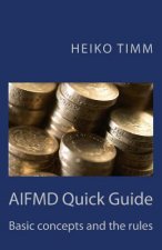 AIFMD Quick Guide: Introduction to rules and concepts