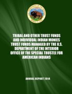 Tribal and Other Trust Funds and Individual Indian Monies Trust Funds Managed by the U.S. Department of the Interior Office of the Special Trustee for