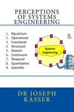 Perceptions of Systems Engineering