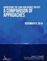 Addressing the Long-Run Budget Deficit: A Comparison of Approaches