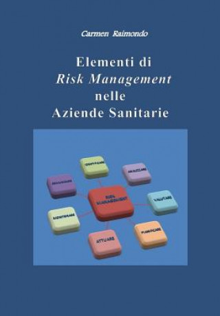 Elementi Di Risk Management Nelle Aziende Sanitarie