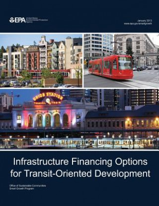 INFRASTRUCTURE FINANCING OPTIO