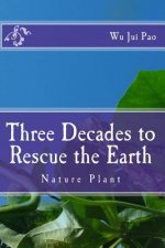 Three decades to rescue the Earthe: Nature Plant