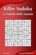 Killer Sudoku - La Tabella delle Somme