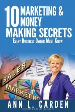 10 Marketing & Money Making Secrets: Every Business Owner Must Know