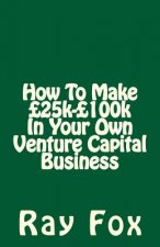 How To Make ?25k-?100k In Your Own Venture Capital Business