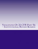 Violations Of 21 CFR Part 56 - Institutional Review Boards: Warning Letters Issued by U.S. Food and Drug Administration