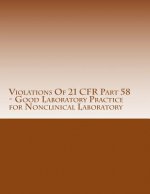 Violations Of 21 CFR Part 58 - Good Laboratory Practice for Nonclinical Laboratory: Warning Letters Issued by U.S. Food and Drug Administration