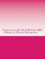 Violations Of 21 CFR Part 803 - Medical Device Reporting: Warning Letters Issued by U.S. Food and Drug Administration