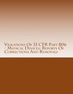 Violations Of 21 CFR Part 806 - Medical Devices; Reports Of Corrections And Removals: Warning Letters Issued by U.S. Food and Drug Administration