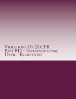 Violations Of 21 CFR Part 812 - Investigational Device Exemptions: Warning Letters Issued by U.S. Food and Drug Administration
