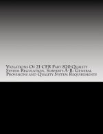 Violations Of 21 CFR Part 820 Quality System Regulation, Subparts A-B: General Provisions and Quality System Requirements: Warning Letters Issued by U