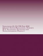 Violations Of 21 CFR Part 820 Quality System Regulation, Subparts H-I: Acceptance Activities and Nonconforming Product: Warning Letters Issued by U.S.
