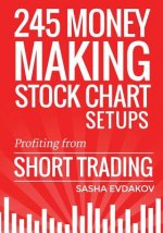 245 Money Making Stock Chart Setups: Profiting from Short Trading