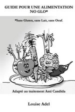 Guide pour une Alimentation No Glo: Adapte au traitement Anti-Candida