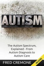 Autism: The Autism Spectrum, Explained - From Autism Diagnosis to Autism Care