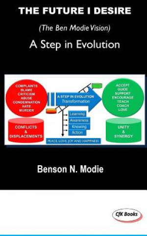 The Future I Desire: A step in evolution