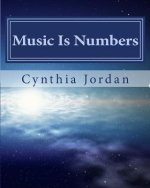 Music Is Numbers: Understanding the Nashville Number System