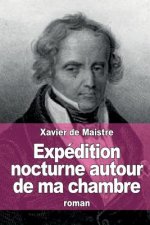 Expédition nocturne autour de ma chambre