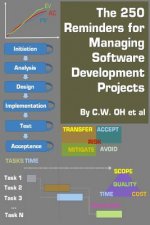 The 250 Reminders for Managing Software Development Projects