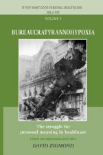 Bureaucratyrannohypoxia